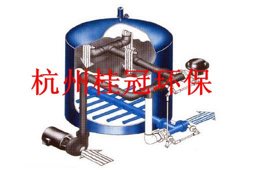 循環(huán)水旁濾器（HGBMF冷卻循環(huán)水用介質(zhì)高速過(guò)濾系統(tǒng)）